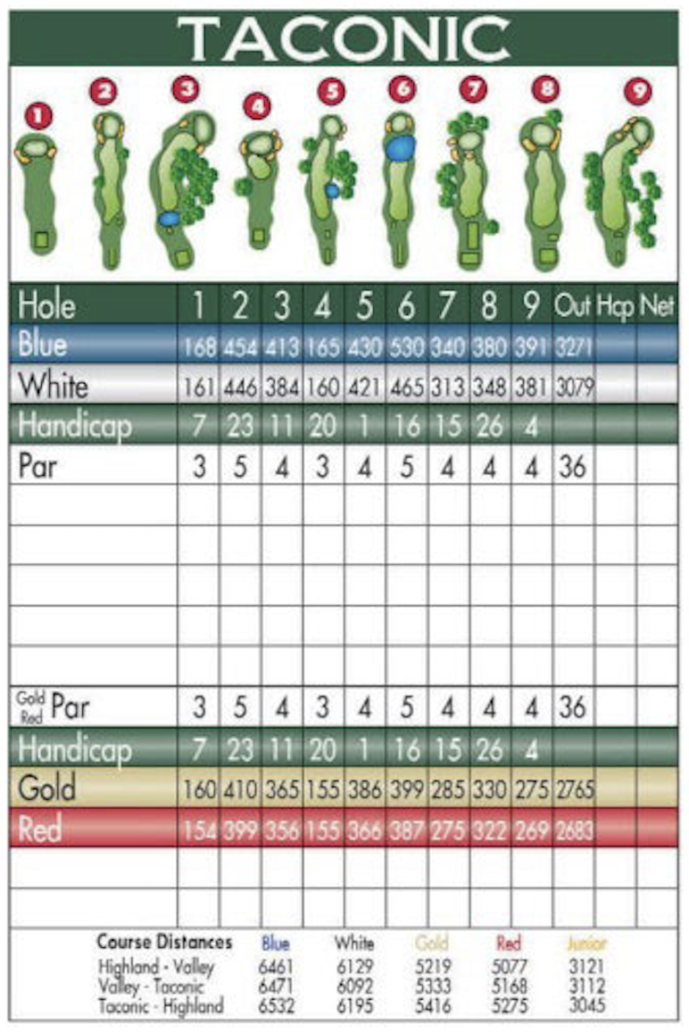 Taconic Course Overview Beekman Golf Course Hopewell Junction N Y